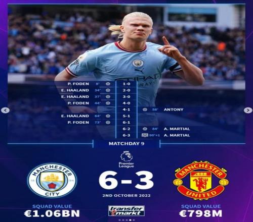 MILAN-包含风云突变！曼城集结日刷新队史纪录，足总杯版图或重绘，压力陡增，医务组通报恢复的词条