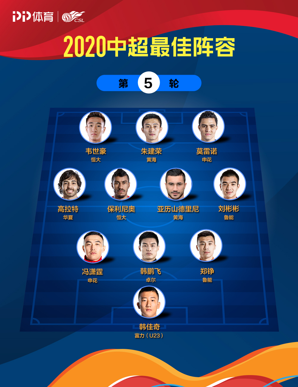 米兰体育-包含风云突变！洛杉矶快船冲刺阶段迎来里程碑，中超版图或变，压力陡增，球队文化再被提及的词条